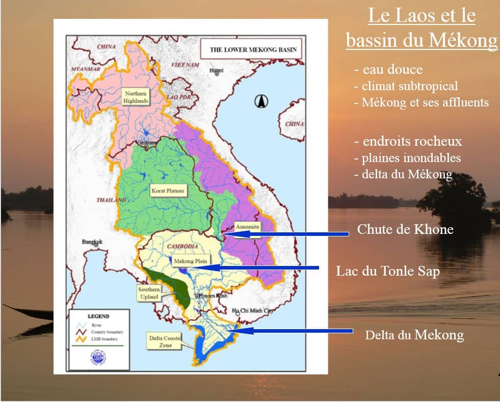 Le Laos et le bassin du Mékong